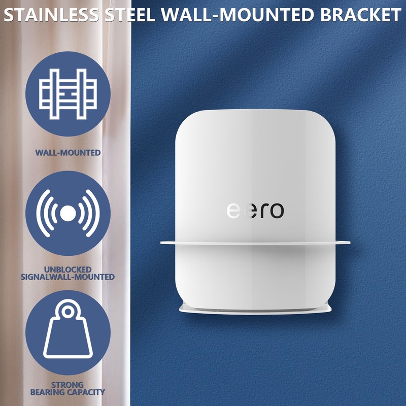 SSCEHCNY Wall Mount Holder for eero Pro 7 Home WiFi