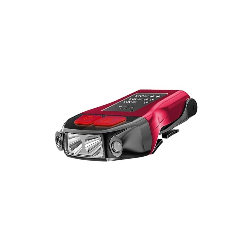 AceSoft Upgraded Headlamp Clip on Hat Cap Light LED Motion