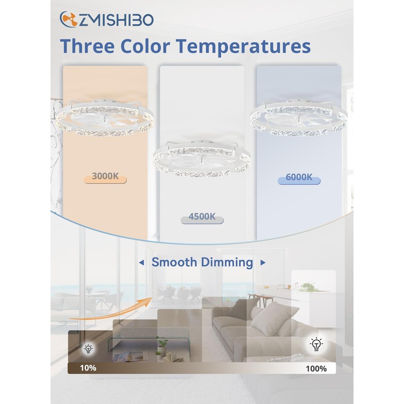 ZMISHIBO Ceiling Fans with Lights | 24 inch Low Profile