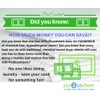 Purecosheet - Reusable Dryer Sheets | Cost effective (500+ loads),