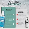 Eyeglass Lens Cleaner Spray Kit - (2x2oz) Glasses Cleaner Bottle