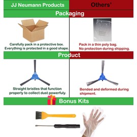 JJ Neumann Replacement Parts Compatible with Eufy RoboVac 11S Max, RoboVac 15C Max, RoboVac 30C Max, Eufy G10 Hybrid Accessory Filters and Brushes Kits