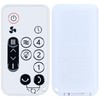 ZWP Replacement Remote Control for Woozoo Globe Fan Oscillating SC15T