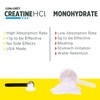 CON-CRET Creatine HCl + Hydration | Electrolyte Powder Tub |
