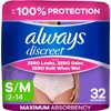 Always Discreet Adult Incontinence Underwear for Women and Postpartum Underwear,
