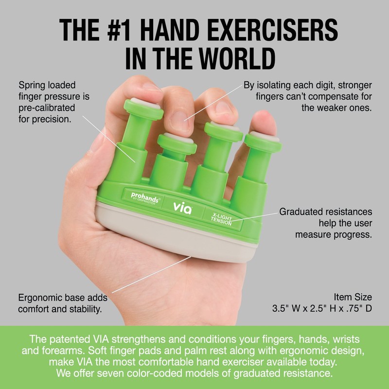 Prohands VIA Hand Exerciser, Finger Exerciser (Hand Grip Strengthener), Spring-Loaded,