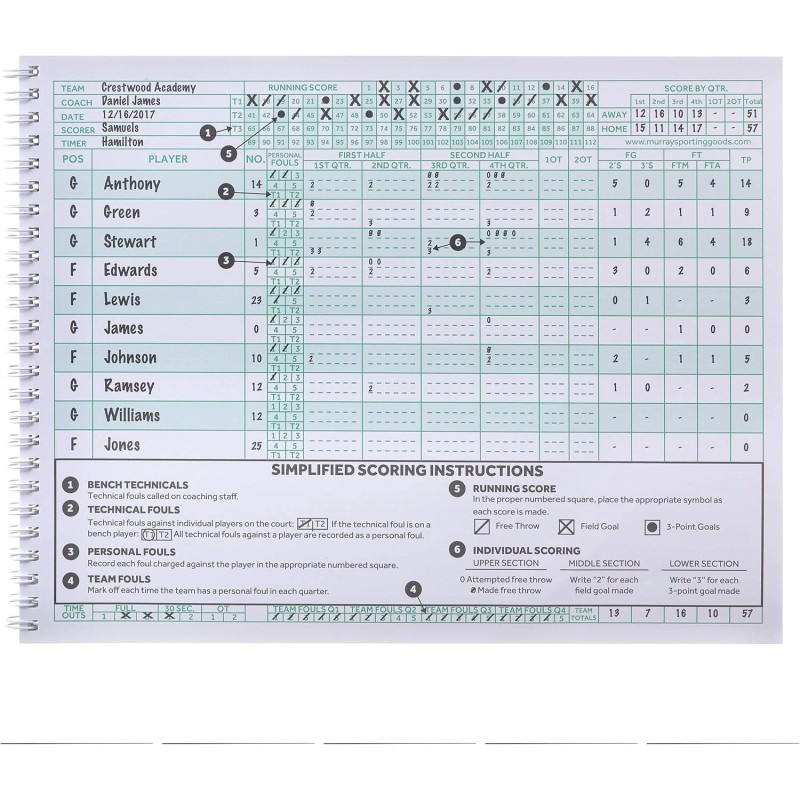 Murray Sporting Goods Classic Basketball Scorebook - 35 Games Green