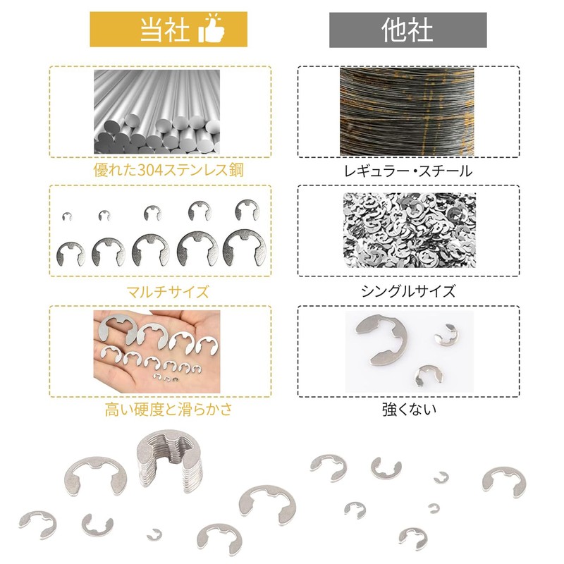 Snap Rings, E-Rings, Set of 120, M1.5-M10, Stainless Steel, Circlip