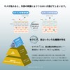 Genuine R & D CERAMOST® Theramost, Eat Human Ceramide, Collagen,