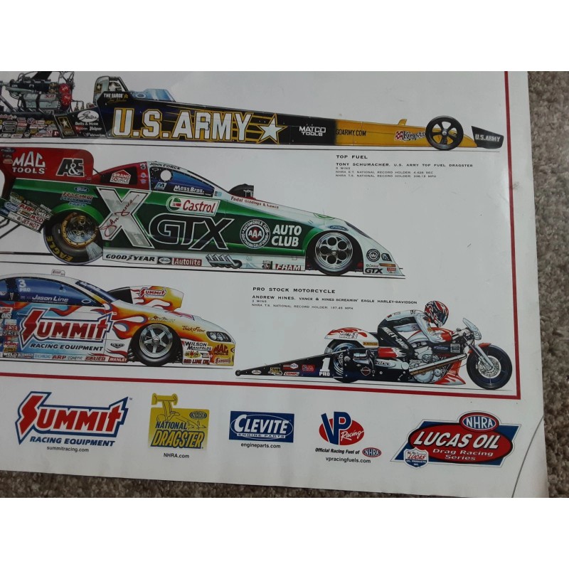 NHRA Vintage 2006 NHRA Powerade Champions Poster John Force Schumacher