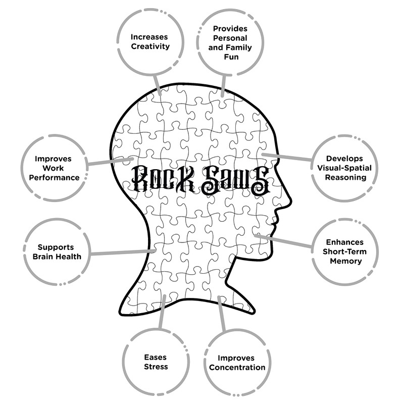 RockSaws Ghost Opus Eponymous (500 Piece Jigsaw Puzzle)