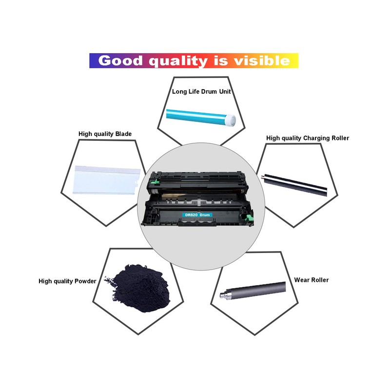 InkSpire Compatible DR820 Replacement Drum Unit DR-820 for Brother MFC-L5700DW