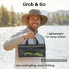Roll Up Fishing Lure Wraps,5 Pocket PVC Lure Bag,Protective＆Foldable Cover
