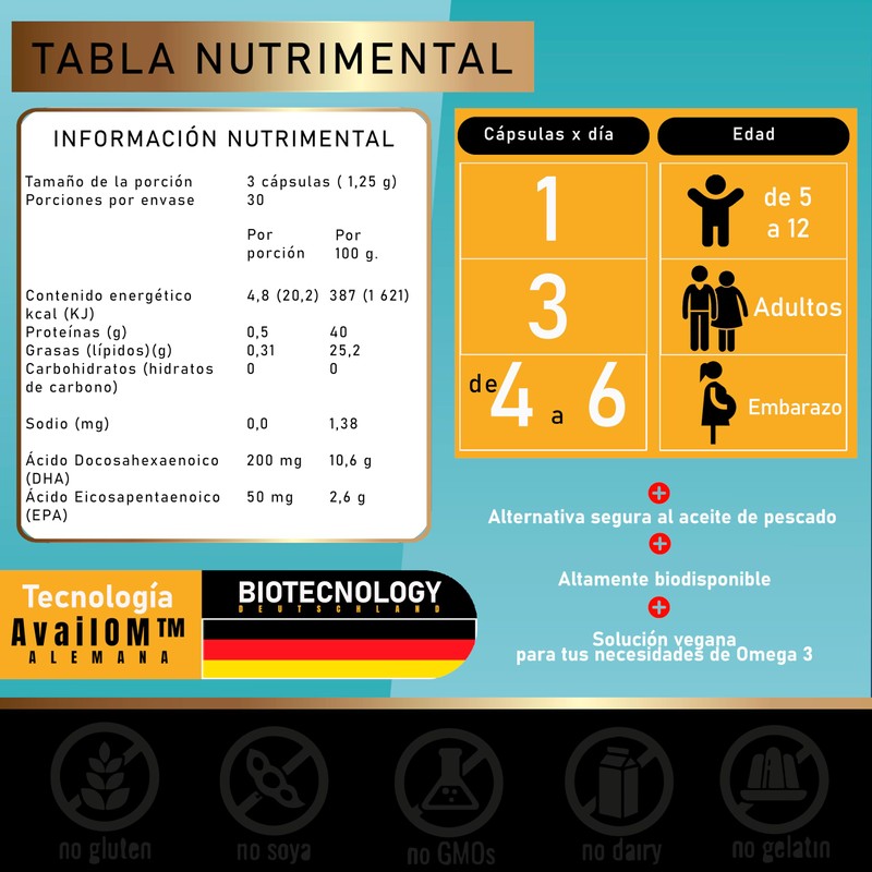Algae Omega 3 ULTRA | DHA y EPA | Microalgas