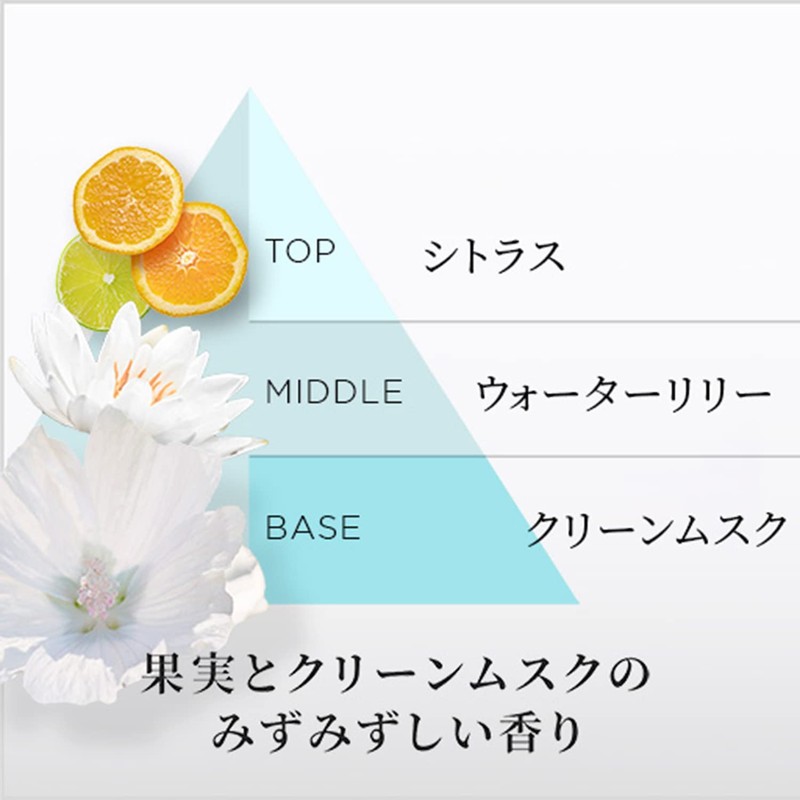 Pantene Miracles Moisturizing Boost Treatment Pump 15.2 oz (440 g)