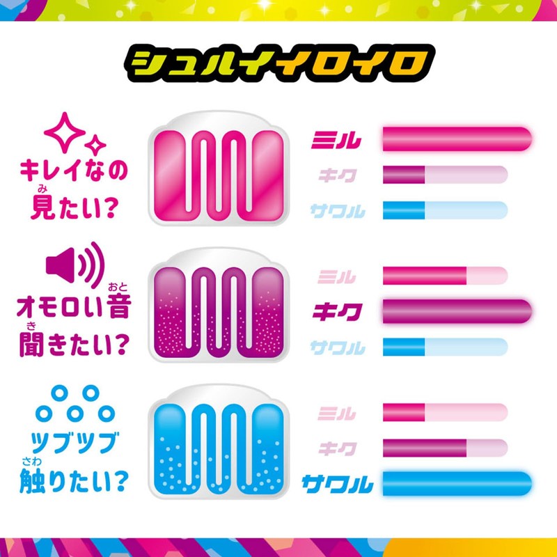 Onda Fidget Toy, Punyuchala Stress Relief, Release Goods, Hand Play,