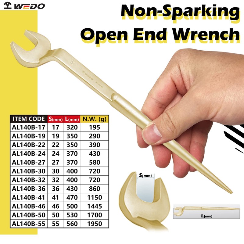 WEDO Spark-free single open-end wrench, construction key with pin 60