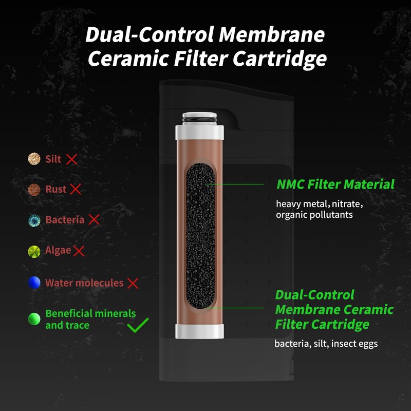 XIEYIGMO Portable Water Filter Pump, High-Volume Purification Filter for Backpacking,