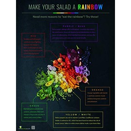 Nutrition Education Store MAKE YOUR SALAD A RAINBOW POSTER 18" X 24" LAMINATED