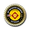 45th Infantry Division Veteran Challenge Coin