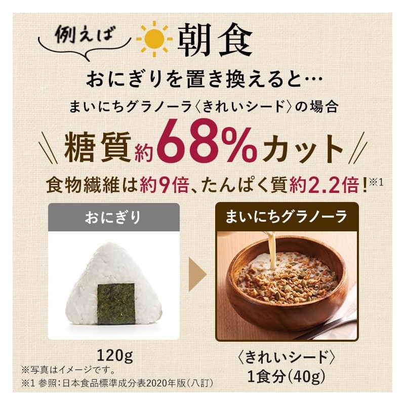 Tofu no Moritaya Soybean and Okaramachi Granola (1 Bag, Clean