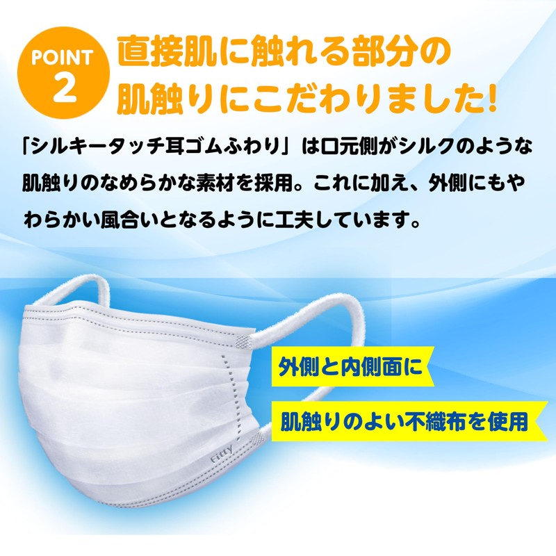 [フィッティ] Fitty シルキータッチ耳ゴムふわり 27枚 (やや大きめサイズ/不織布) 個包装 不織布マスク (耳が痛くなりにくい/肌ざわりがいい/大きめ) 使い捨て