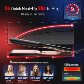 HITTIONA Flat Iron Hair Straightener – 1.75” Ceramic Infrared Ionic Flat Iron with 5s Fast Heat-Up, Vibration Technology, LCD Temp Control, Dual Voltage, Anti-Frizz Styling for All Hair Types