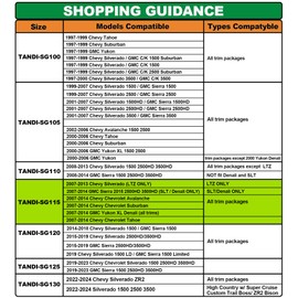 TANDI-SG115 Dash Cover Mat Fit for Chevy Silverado 2007 2008 2009 2010 2011 2012 2013 (LTZ ONLY) & GMC Sierra 2007-2014 1500 2500HD 3500HD (SLT/Denali ONLY) Dashboar (Dacron (Black+Red Trim)