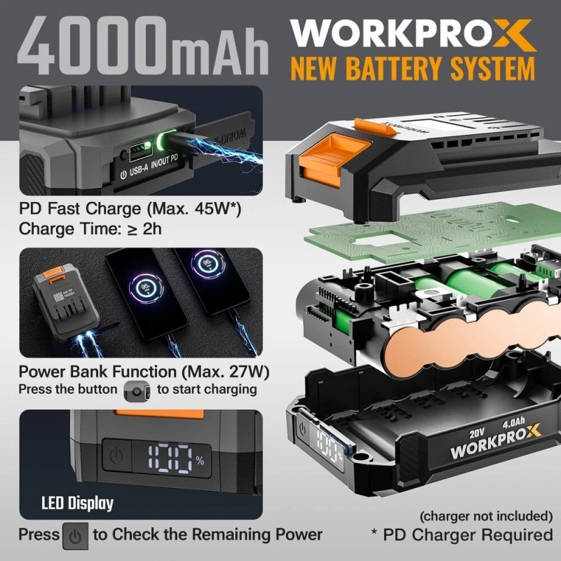 WORKPROX Leaf Blower Cordless 4.0Ah Battery LED Display 138MPH 170CFM