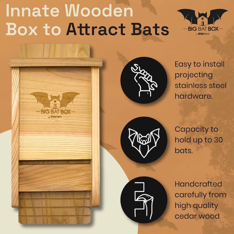 Bat House for Outdoors - The Complete Bat Box for