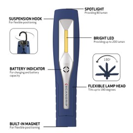 Scangrip Mini MAG PRO Hand Lamp 200 lm