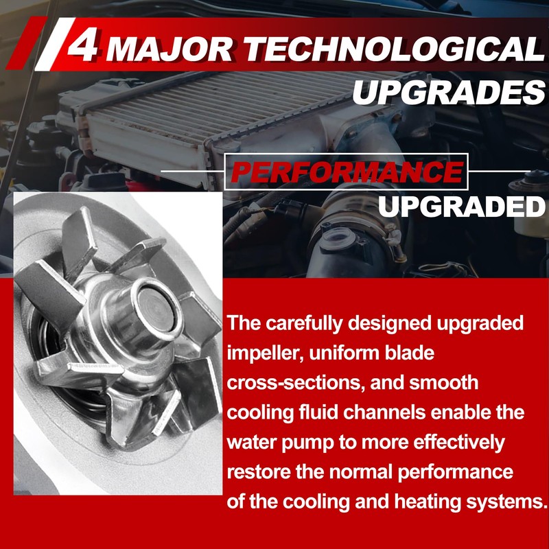 UNITHUB Engine Water Pump Automotive w/Gasket 1356980 AW6056 Compatible for