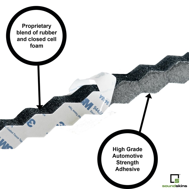 Soundskins SSK-RINGV3 Foam Speaker Ring Kit - (6) 1" High