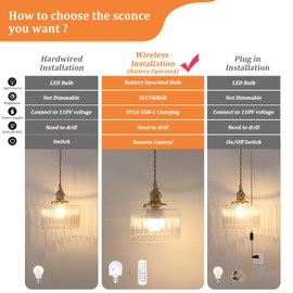 Shenmoyl Battery Operated Pendant Light 5000mAh Rechargeable Chandelier with Remote Control Wireless Adjustable Hanging Clear Striped Light for Kitchen Island Dining Room Hallway, 2 Pack