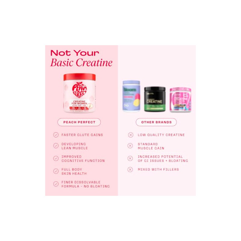 Peach Perfect- “Monohidrato de Creatina en Polvo, Limonada Rosa, Creatina