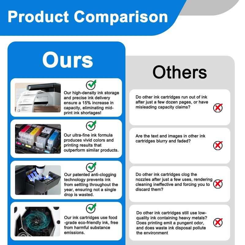 Vowdicua LC103 LC103XL Ink Cartridges Compatible Ink Cartridges Replacement for