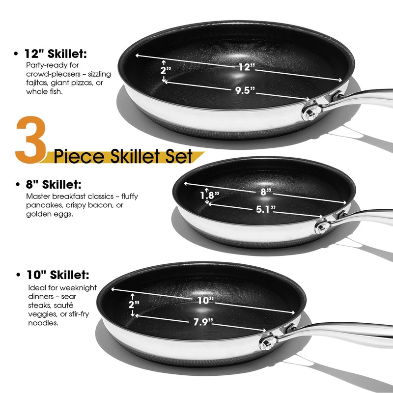 ThierryVuiton Nonstick Frying Pan Set – 8" 10" 12" Titanium