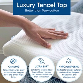 Sleepsteady 100% Waterproof Mattress Protector | Luxury Tencel Top Softer Than Terry Cotton | Naturally Cooling & Breathable | Fitted Sheet, Deep Pocket Design Fits All Mattresses (Twin Size)