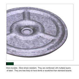 Roofing Insulation Plates Roofing Fasteners and Accessories (100, Round Ribbed Stress Plate, 3")