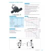 US Solar Pumps 2 GPM - 24VDC Brushless Water Pump