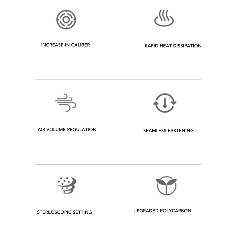 Hair Dryer Diffuser Universal Increased Fast Heat Dissipation Caliber Attachment