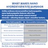 100% Pure Nano Hydroxyapatite Powder for Deep Enamel Remineralization, Cavity