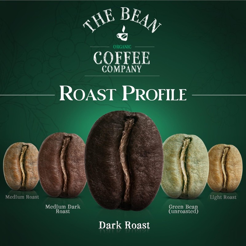 The Bean Organic Coffee Company Suzi's Power Bean, Dark Roast,