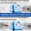 2'' Check Valve - Backdraft Damper - 2 inch Non-Return