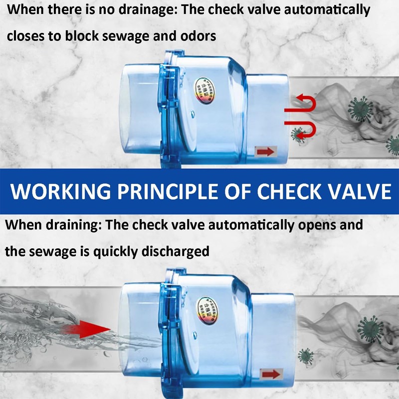 2'' Check Valve - Backdraft Damper - 2 inch Non-Return