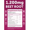 Lunakai USA Made Beet Root Gummies with Antioxidant Blend -