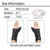 Wrist Brace with Thumb Spica Splint, Wrist splint & Thumb