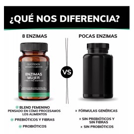 **8 Enzimas Digestivas, 2 Probióticos y 2 Prebióticos Fibras Vegano – Premium Digestive Enzymes Quotidien – 60 Cápsulas**