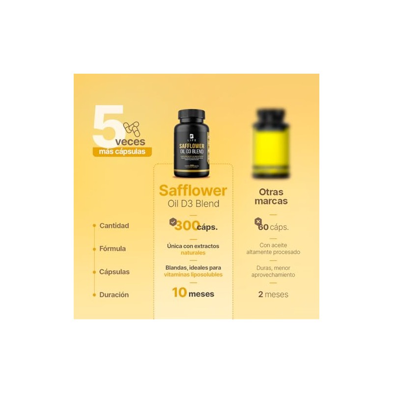 Safflower Oil D3 Blend de 300 softgels B Life D3+,