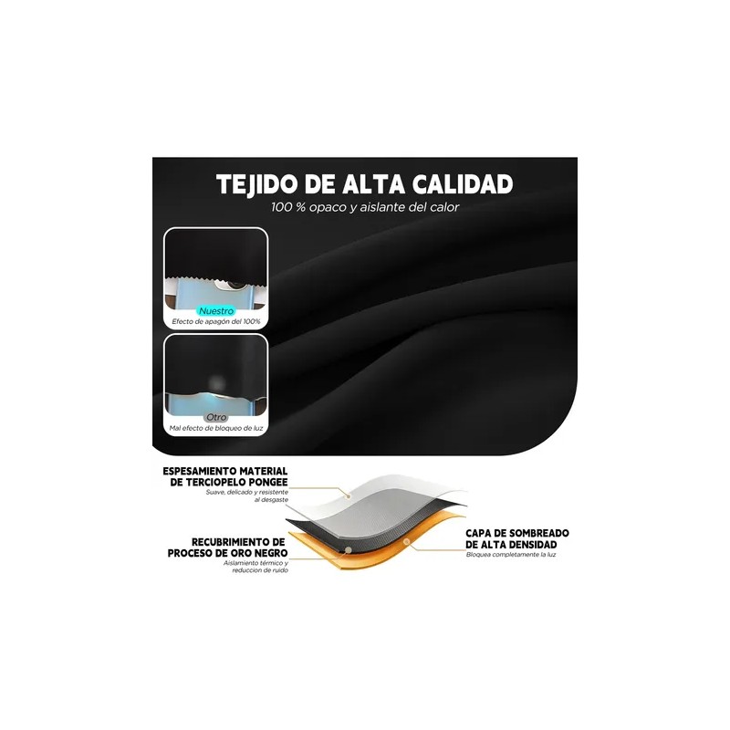 2 Panele Cortinas Blackout Para Ventana 264x137cm Habitacion